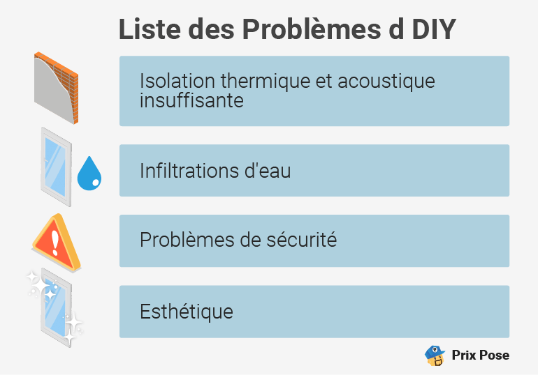 Installer une fenêtre PVC soi-même