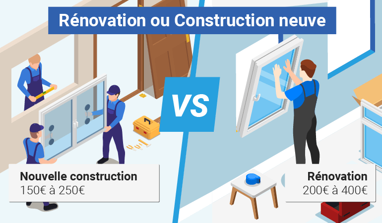 Prix d'une fenêtre PVC : rénovation ou construction neuve