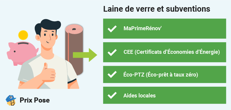 Tarif de la laine de verre avec subventions