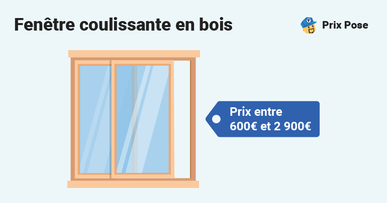 Fenêtre coulissante en bois prix