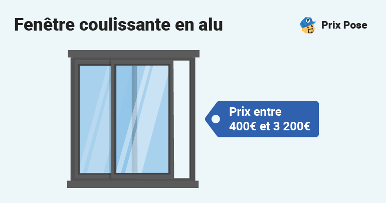 Fenêtre coulissante en alu prix