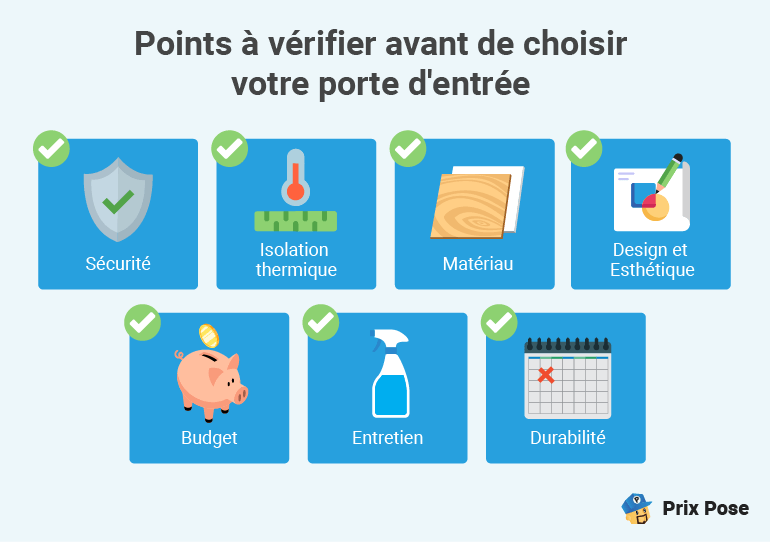 Pose d’une porte d’entrée : L’intervention d’un professionnel 