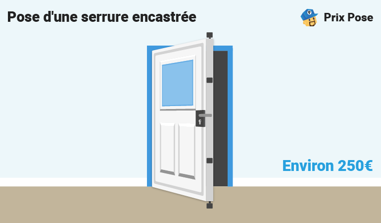 Pose d'une serrure encastrée