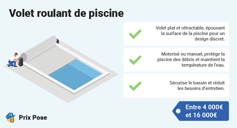 Prix d’un volet roulant de piscine