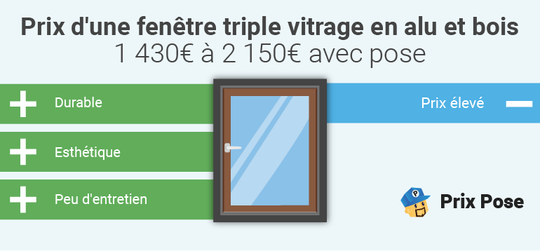 Prix fenêtre triple vitrage en alu et bois