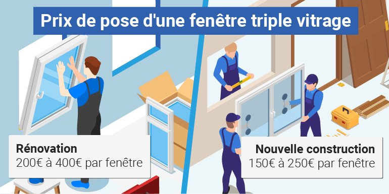 Prix pose d'une fenêtre triple vitrage