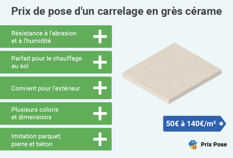 Prix de pose d'un carrelage en grès cérame