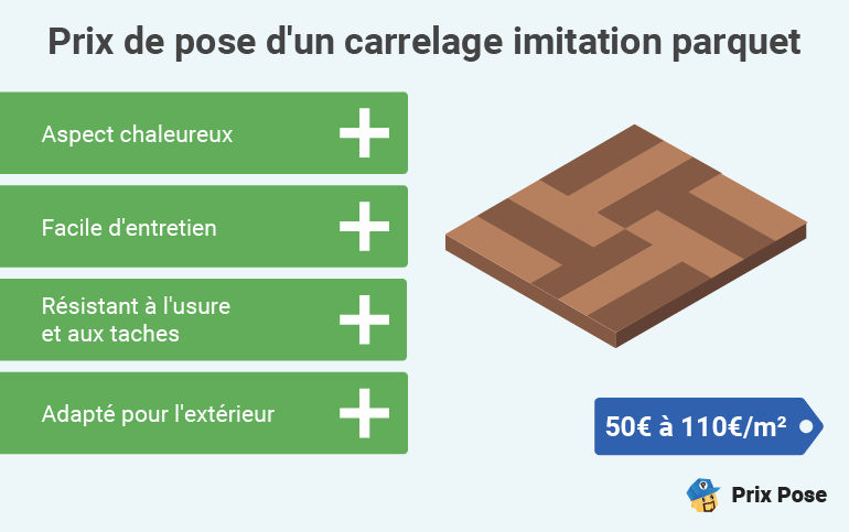 Prix de pose d'un carrelage imitation parquet