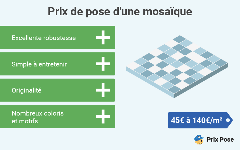 Prix de pose d'une mosaïque