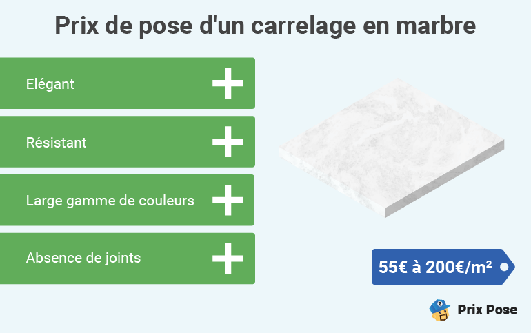 Prix de pose d'un carrelage en marbre