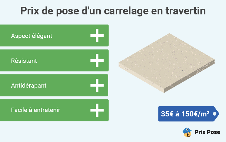 Prix de Pose d un Carrelage au m en 2024 Tarif Conseil