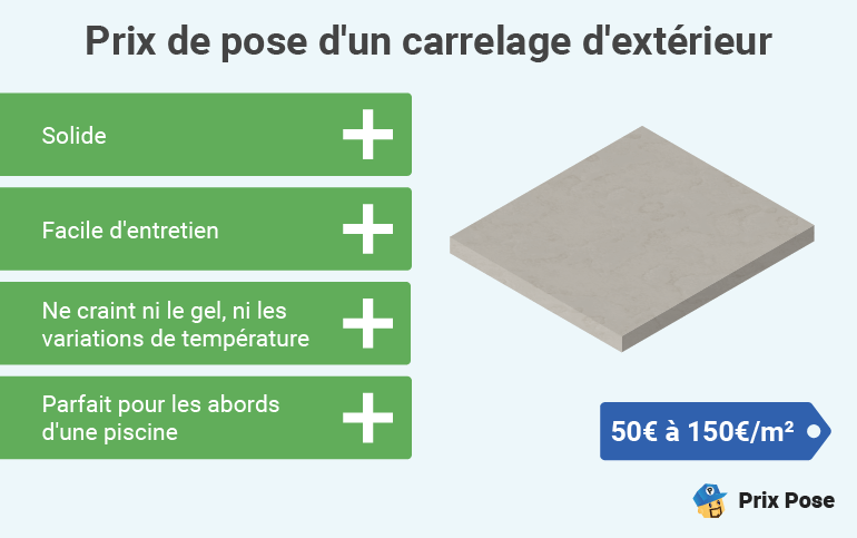 Prix de pose d'un carrelage d'extérieur