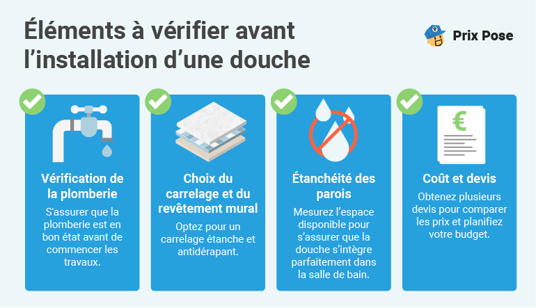 Installation d’une douche : L’intervention d’un professionnel