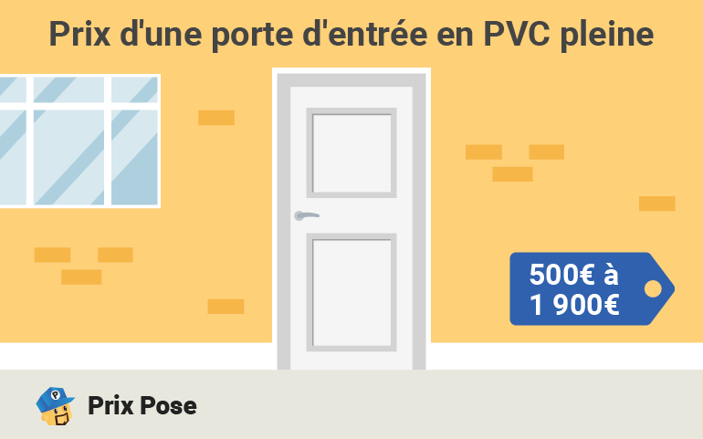 Prix porte d'entrée en PVC pleine