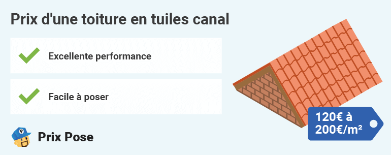 Prix toiture tuiles canal