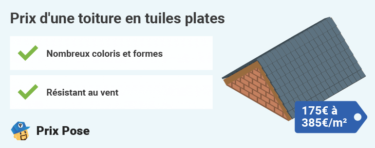 Prix toiture tuiles plates