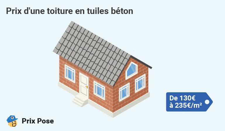 Prix toiture tuiles béton