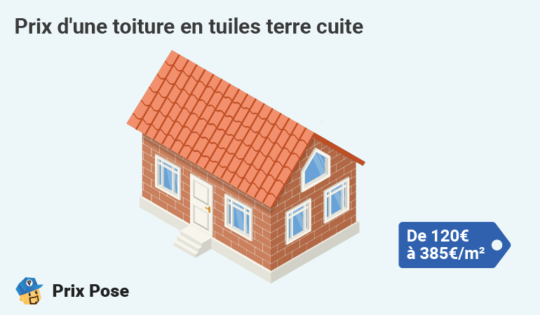 Prix toiture tuiles terre cuite