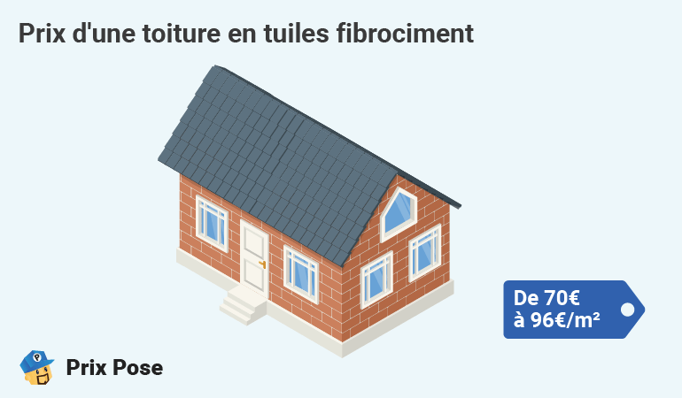 Prix toiture tuiles fibrociment