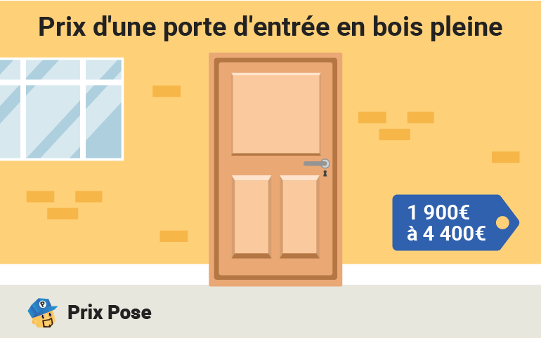 Prix porte d'entrée en bois pleine