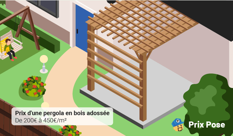 Prix pergola bois adossée