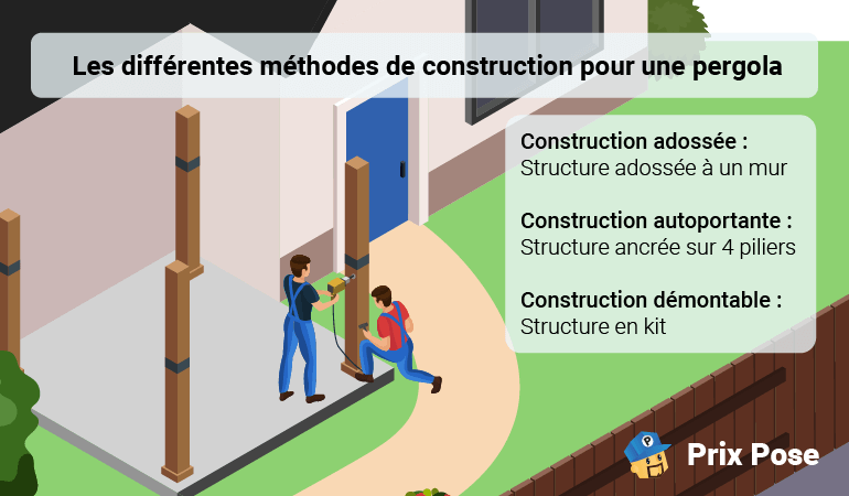 Méthodes construction pergola en bois