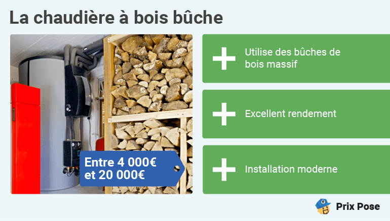 Prix et avantages chaudière à bois bûche