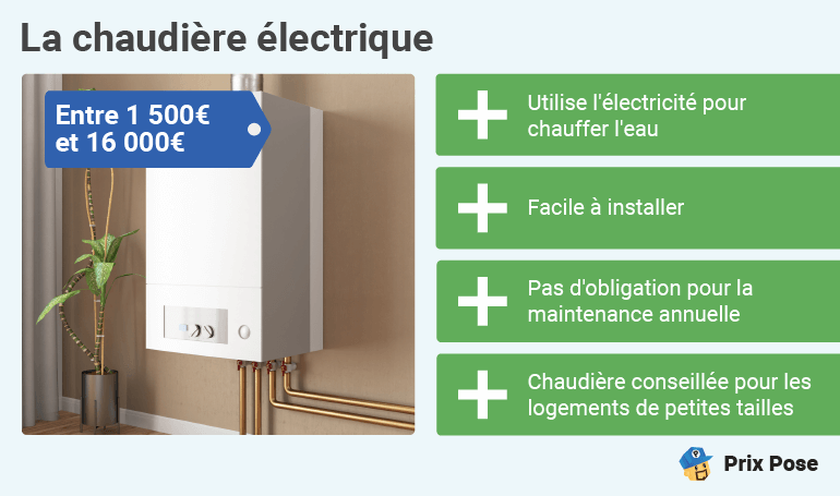 Prix et avantages chaudière électrique