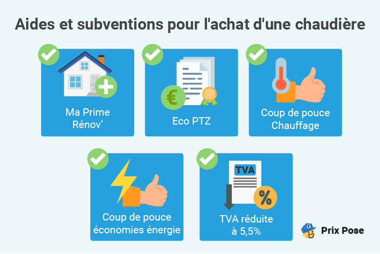 Aides subventions achat chaudière