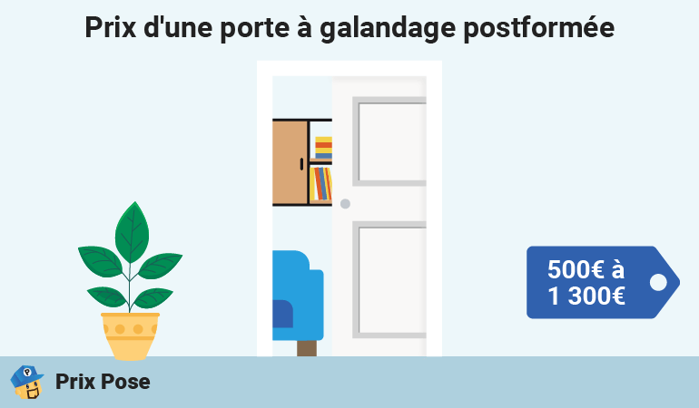 Prix porte galandage postformée