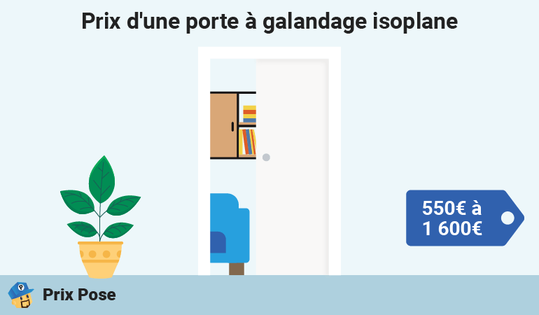 Prix porte galandage isoplane