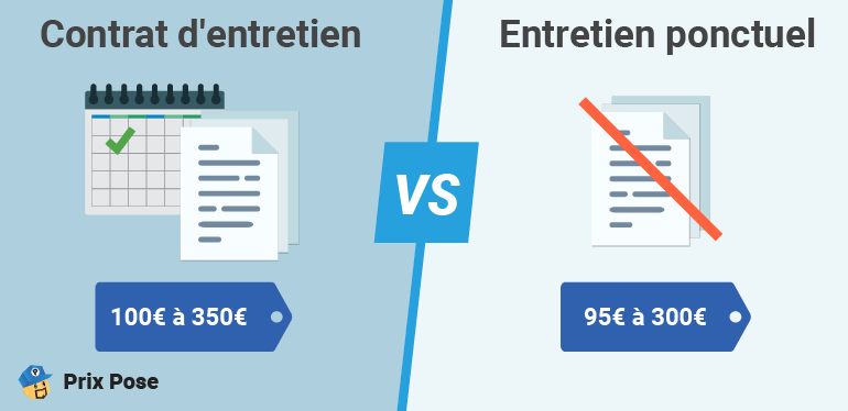 Contrat d'entretien VS entretien ponctuel