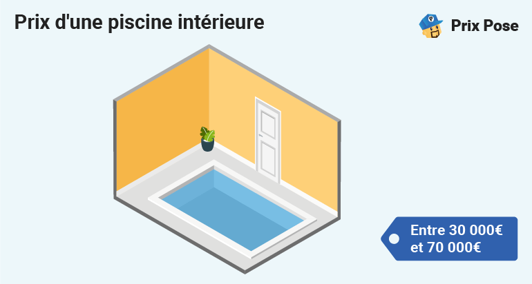 Prix piscine intérieure