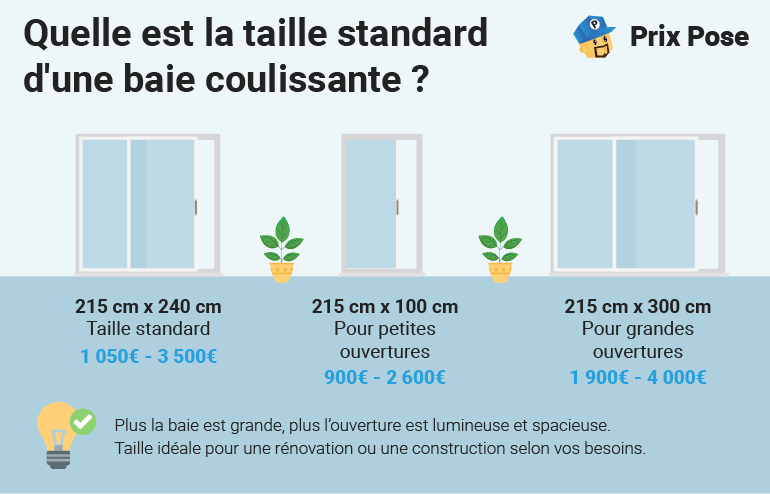 Tarif d’une baie vitrée coulissante selon les dimensions