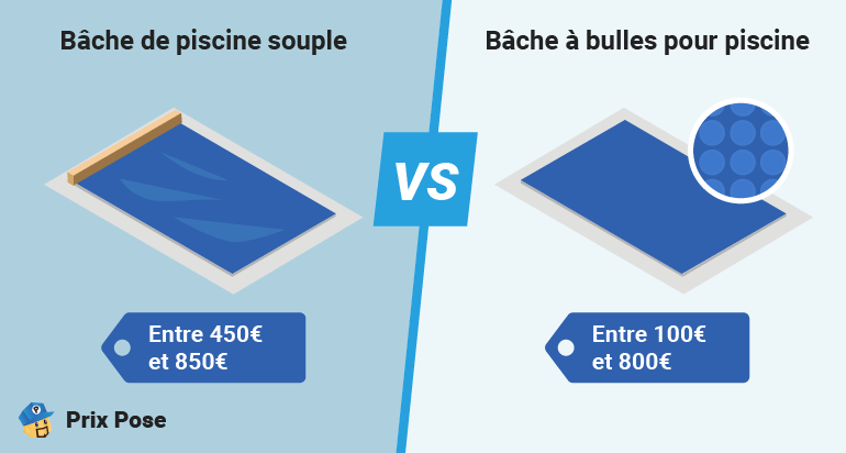 Bâche de piscine souple VS à bulles