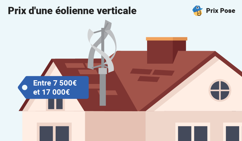 Prix éolienne verticale