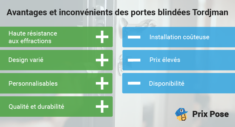 Avantages et inconvénients des portes blindées Tordjman