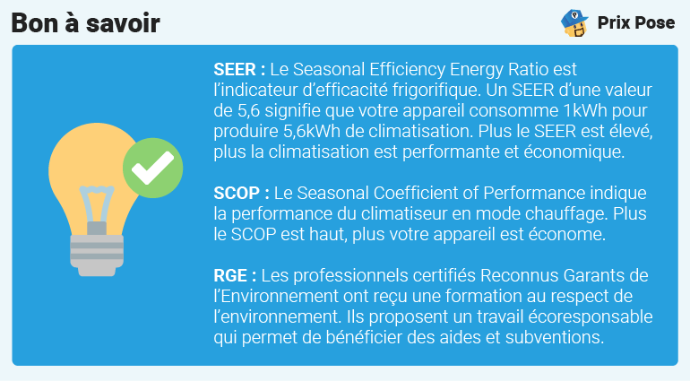 Bon à savoir : SCOP, SEER, RGE