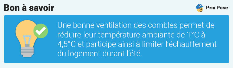 Bon à savoir sur la ventilation des combles