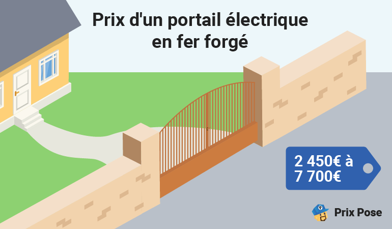 Prix d'un portail électrique en fer forgé