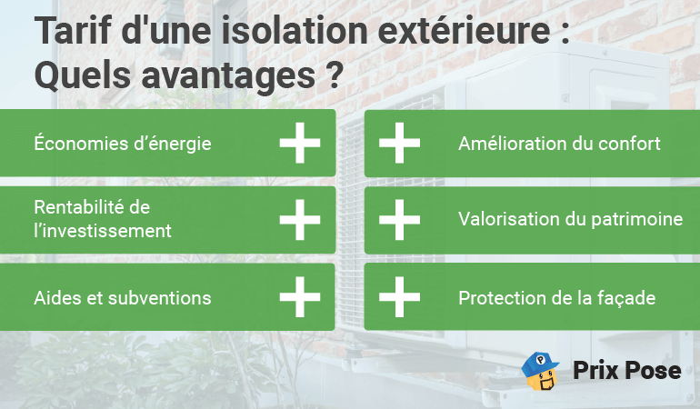 Tarifs d'une isolation extérieure : Quels avantages ?